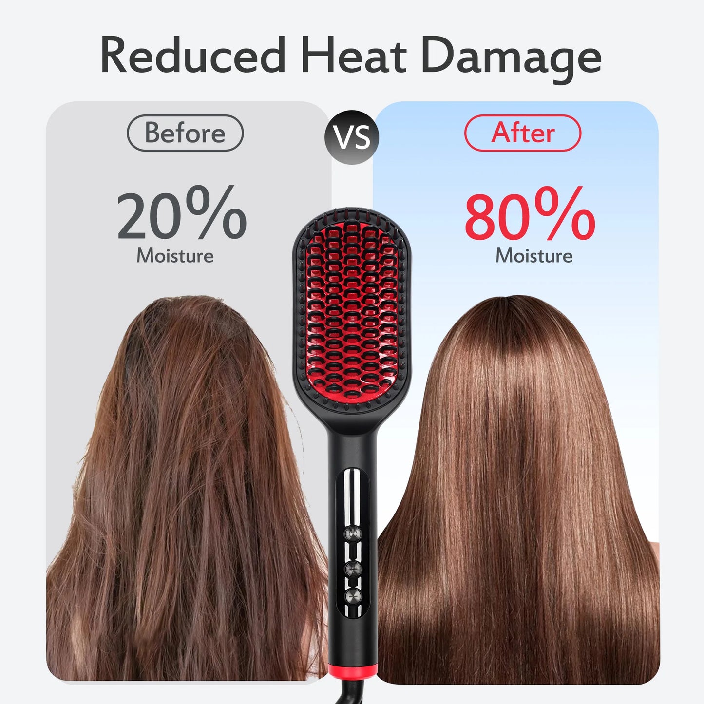 Negative Ion Hair Straightening Brush