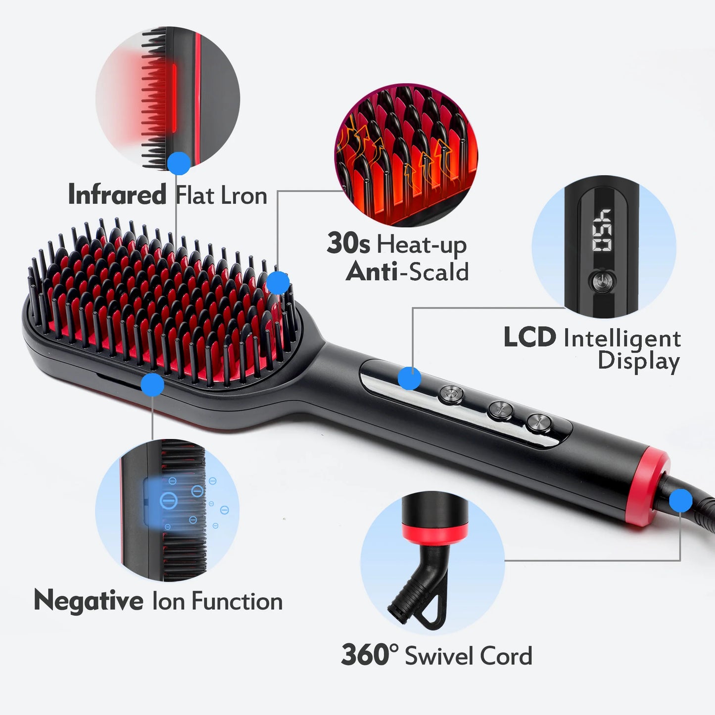 Negative Ion Hair Straightening Brush