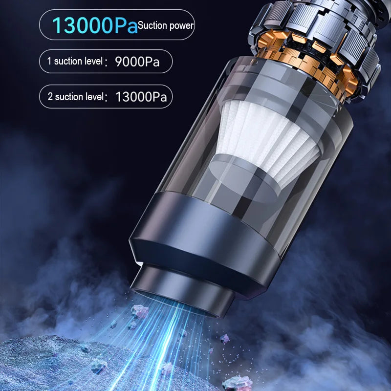 Portable Mini Handheld Vacuum Cleaner